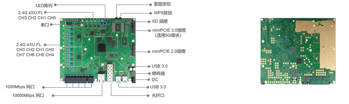 接口描述-E6000AX-PCBA.png