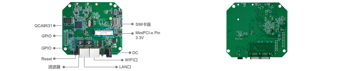 接口描述-E600G.png